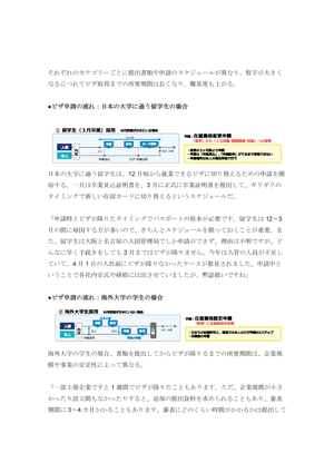 留学生と海外大学の学生でビザ申請の流れはどう違う？【2018年最新ビザ事情】